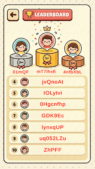 Sushi Pinz leaderboard screenshot
